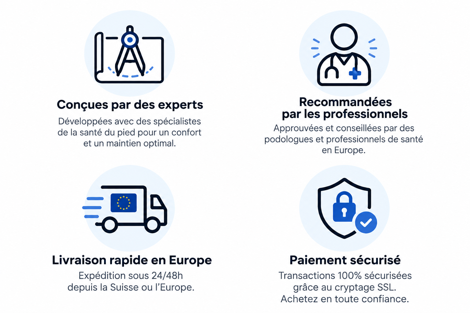 Conception experte, recommandation professionnelle, livraison rapide en Europe et paiement sécurisé